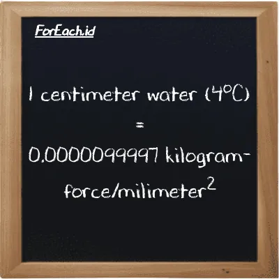 1 centimeter water (4<sup>o</sup>C) is equivalent to 0.0000099997 kilogram-force/milimeter<sup>2</sup> (1 cmH2O is equivalent to 0.0000099997 kgf/mm<sup>2</sup>)